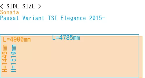 #Sonata + Passat Variant TSI Elegance 2015-